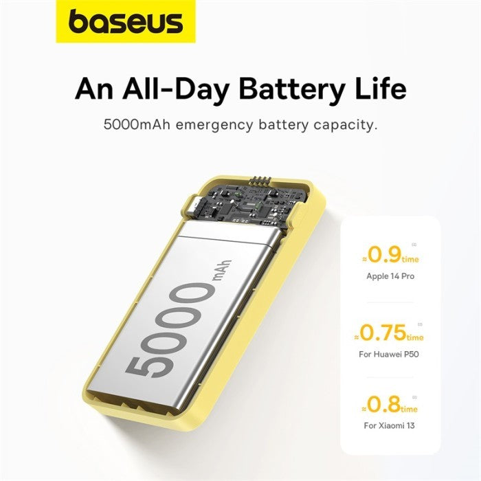 Baseus MagPro Magnetic Bracket Wireless Powerbank 5000mAh 20W