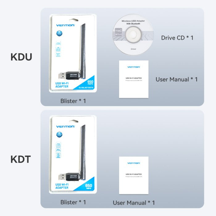 Vention Wireles USB Adapter Wi-Fi With Dual High Gain Antenna - KDT