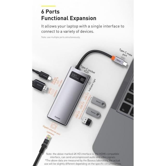 Baseus Metal Gleam Series 6-in-1 Multifunctional Type-C HUB Docking