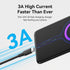 Vention Cable Charger USB A to C 3A Fast Charging - CTH