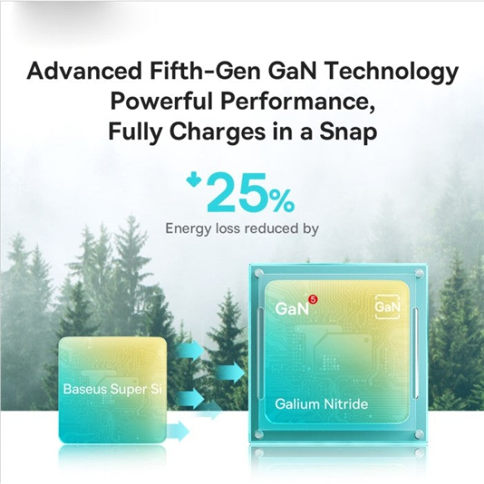 Baseus GaN5 Fast Charger (Mini) 1C 20W EU
