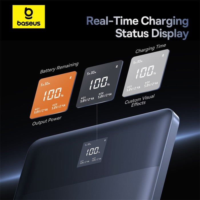 Baseus Blade2 65W Fast-Charging Power Bank 12000mAh With Cable Type C To C 100W