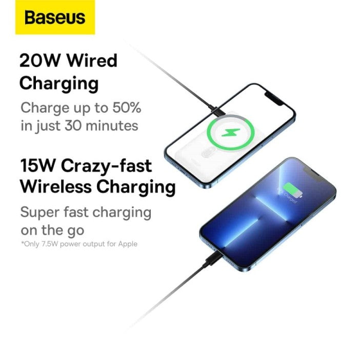 Baseus Magnetic Bracket Wireless Fast Charge Powerbank 10000mAh 20W