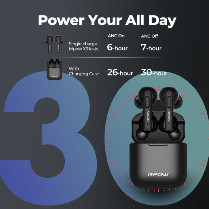 Mpow X3 ANC TWS Earbuds