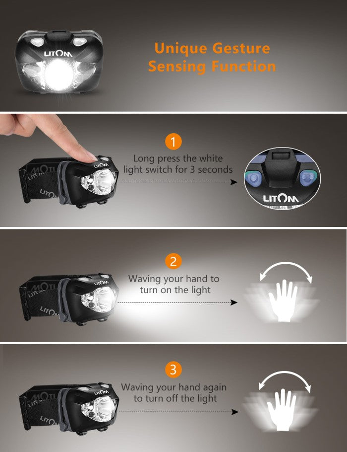 MPOW - Litom LED Headlamp with Body Sensor (Waterproof) LHL1
