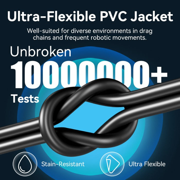 Vention Kabel Lan Ultra Flexible Cat6A SFTP Industrial Camera Ethernet Patch Cable RJ45 40Gbps 2000Mhz 1M 2M 3M 5M 7M 8M 10M - IBU