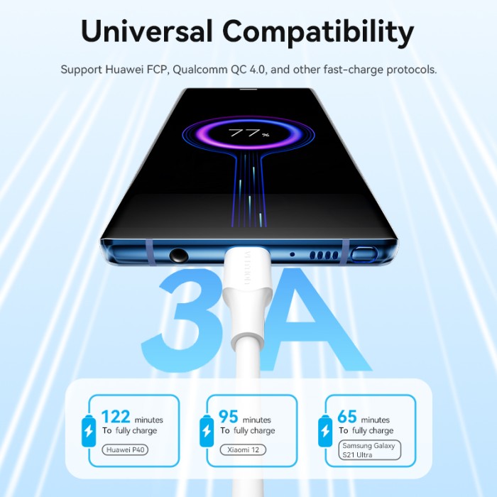 Vention Kabel Charger USB Type C to C 3A 60W PD Fast Charging - TAX