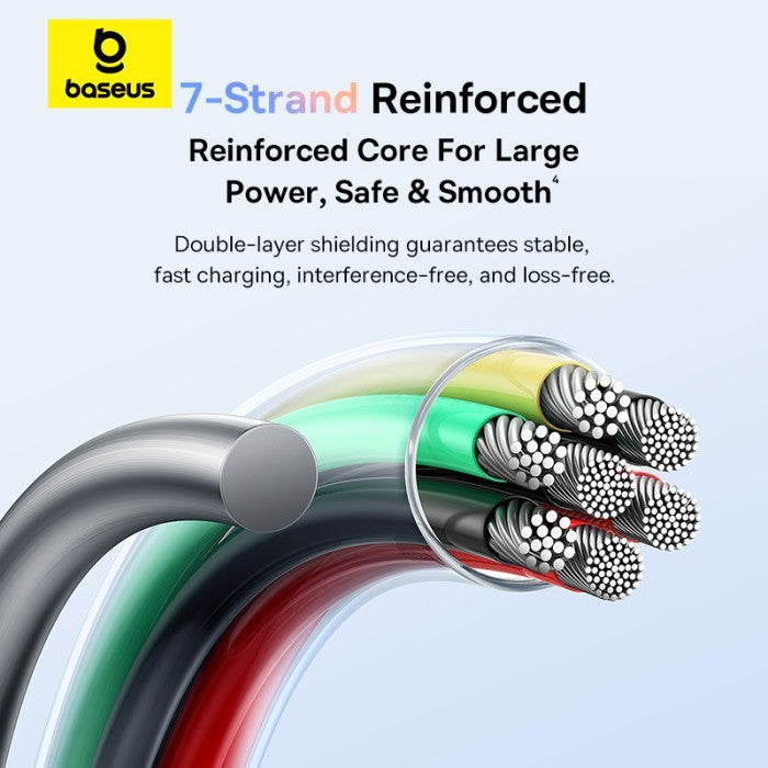 Baseus Discolor Series Fast Charging Cable Type C to C 100W
