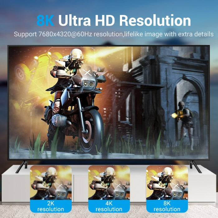 Vention Kabel Display Port DP Male to Male 4K 8K UHD HDR 240 144Hz - HCC