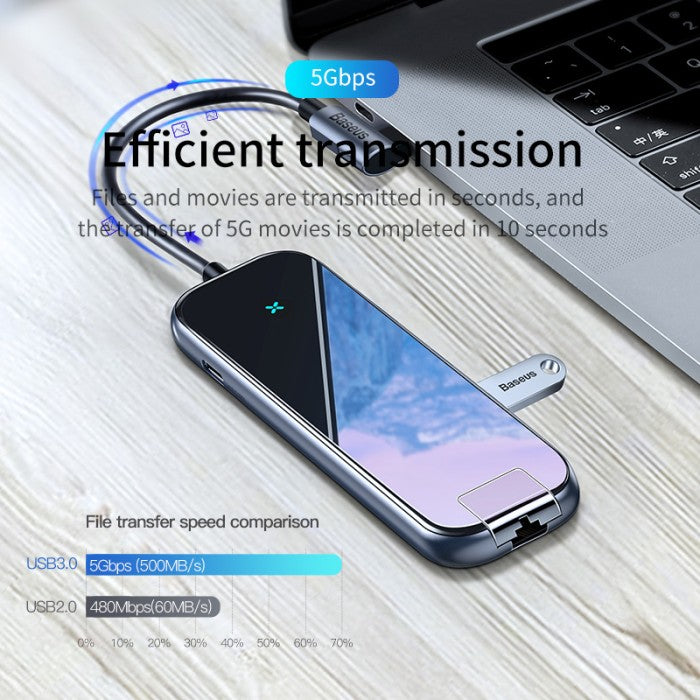 BASEUS Multi-functional HUB (Type-C to 3xUSB3.0 HD4K RJ45 PD) CAHUB-DZ