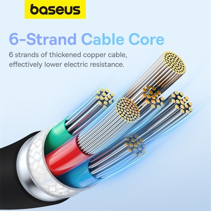 Baseus Pudding Series Fast Charging Cable Type-C to Type-C 100W 1.2M