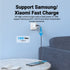 Vention Adaptor Kepala Charger USB (A+C) 20W PD For Apple Iphone Android - FBB