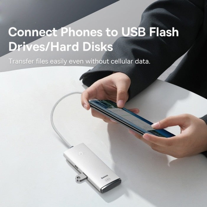 Baseus Lite Series USB Type C HUB to USB 3.0 4IN1 Ports