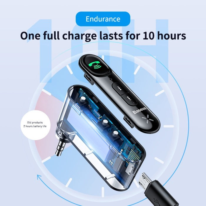 Baseus Adapter BSBA-02 AUX Wireless Audio Receiver