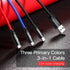 BASEUS Three Primary Colors 3-in-1 Cable USB For M+L+T 3.5A 30CM CAMLT