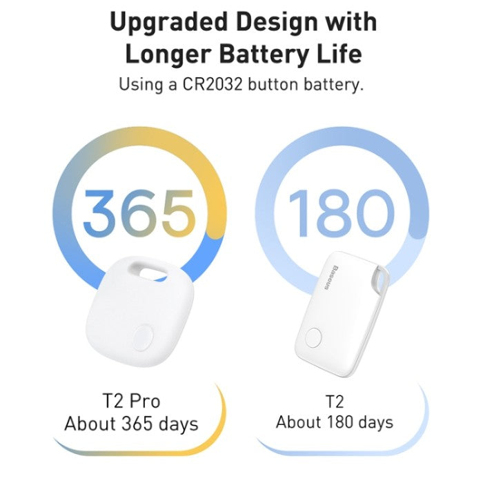 Baseus T2 Pro Smart Device Tracker ANTI MALING TRACKING DEVICE