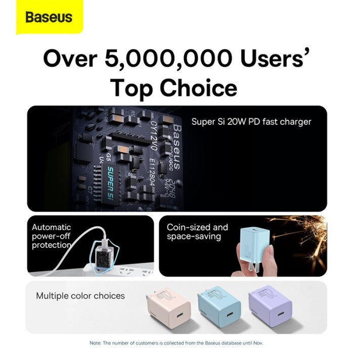 BUNDLING - Baseus Super Si Quick Charger 1C 20W CN