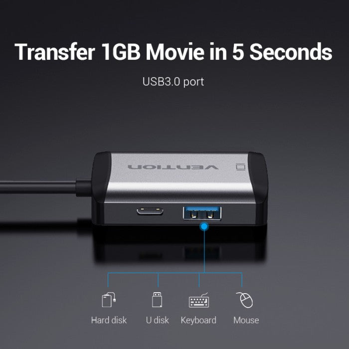 Vention Converter 4in1 USB Type C to HDMI/VGA/USB 3.0/PD Adapter - TFA