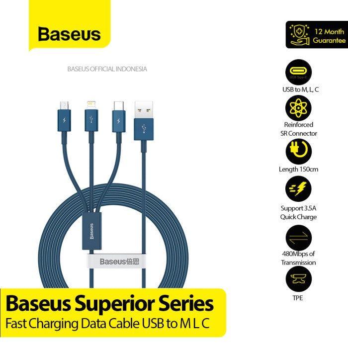 BASEUS Superior Series Fast Charging USB to M L C 3.5A 1.5m CAMLTYS