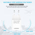 PISEN Wall Charger Adaptor Port USB C PD 20W - A829