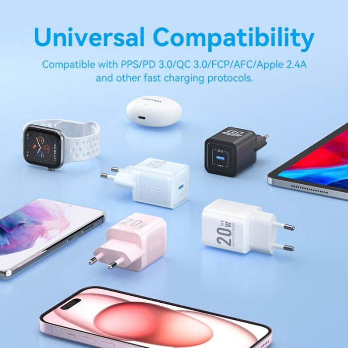 Vention Gan Charger 20W PD PPS USB C - FEP