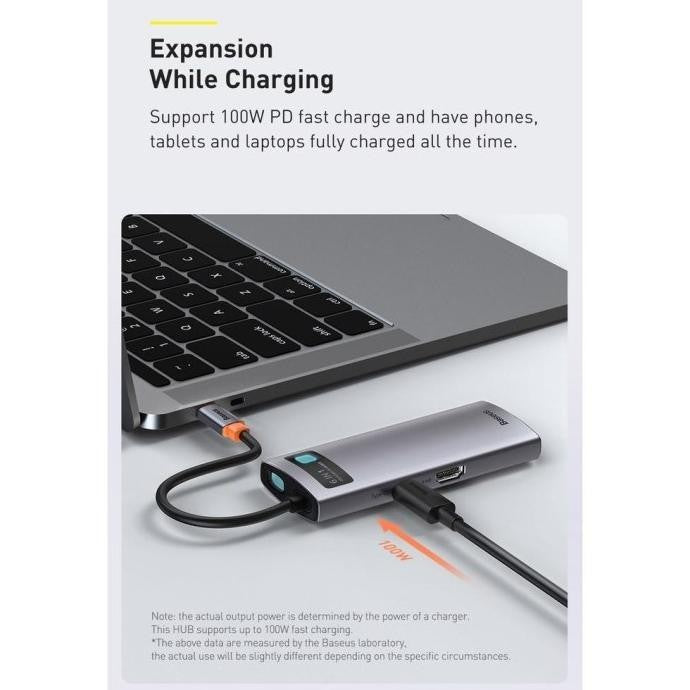 BASEUS Metal Gleam Series 6-in-1 Multifunctional Type-C HUB Docking