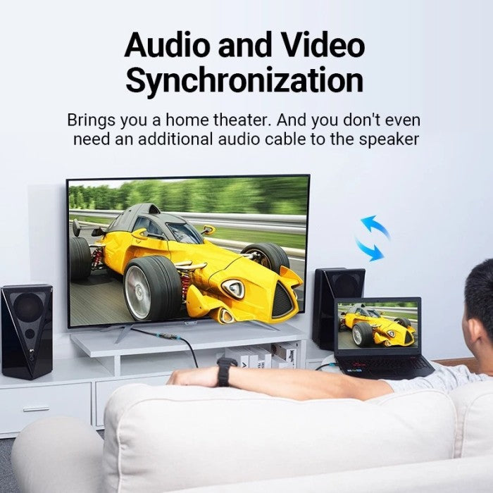 Vention HDMI Female to Female Coupler Adapter - AIR