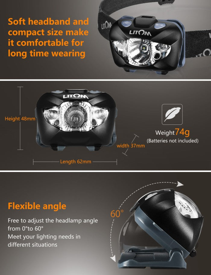 MPOW - Litom LED Headlamp with Body Sensor (Waterproof) LHL1