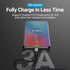 Vention Cable Charger  USB C to C Male 5A  Fast Charging - TAE