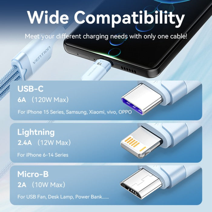 Vention Kabel Data Charger 3 in 1 USB A 2.0 to USB Type C/Micro/Lightning 2A 3A 6A 120W - CTR