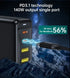 Choetech PD6005 GaN Adaptor Wall Charger 140W Multi Port 2C+2A