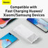 Baseus Bipow Digital Display Power Bank 10000mAh 15W Overseas Edition