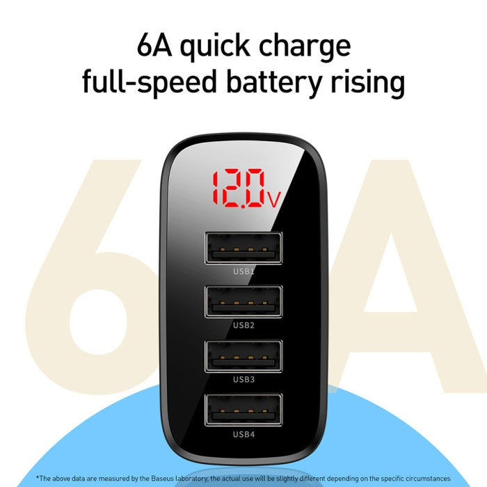 BASEUS Mirror Lake Digital Display 4USB Travel Charger 30W EU CCJMHB-B