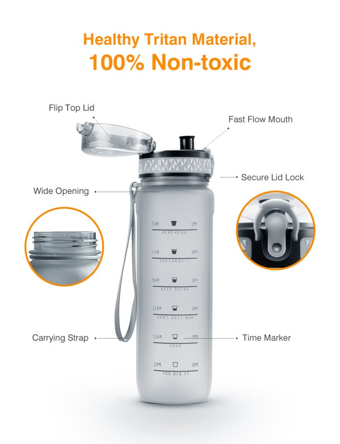 MPOW - OMORC Sports Water Bottle Plastic Drinking BPA Free MEOD301