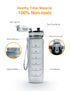 MPOW - OMORC Sports Water Bottle Plastic Drinking BPA Free MEOD301