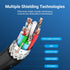 Vention Kabel HDMI Engineering Cabling  - AAM
