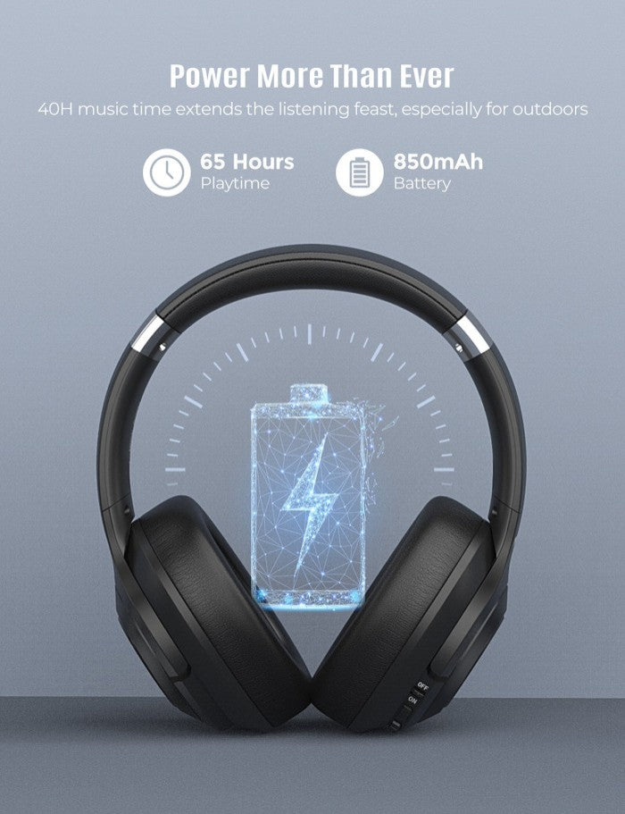 Mpow H21 ANC Bluetooth Headphones