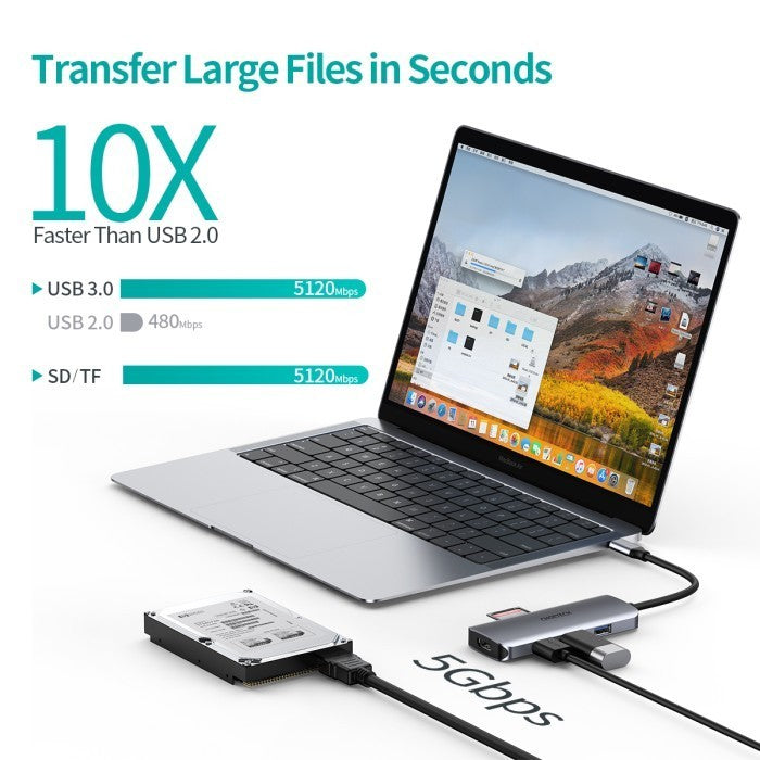 Choetech HUB-M19 HUB Adapter Multi Port 7 in 1 USB-C Thunderbold 4K HDMI USB 3.0