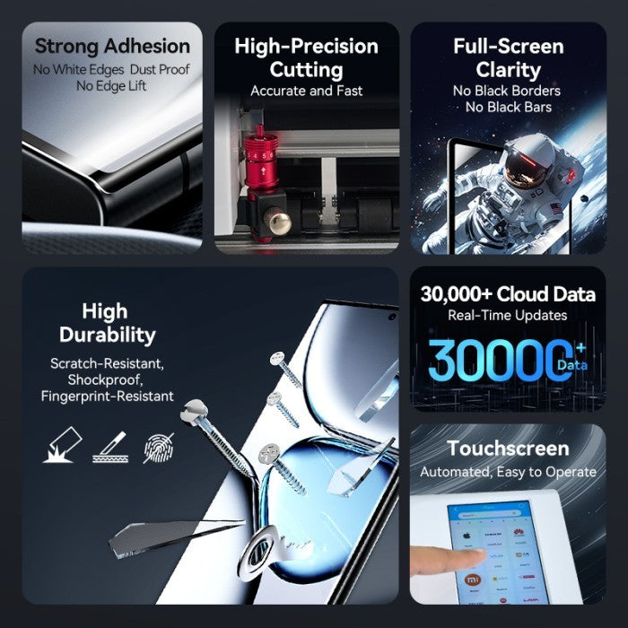 Vention Hydrogel Screen Protector For Tablet Up to 11 Inc - KWE
